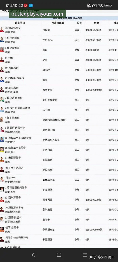 世预赛附加赛深度评测：波黑点杀意大利，四星蓝衣连续三届无缘世界杯